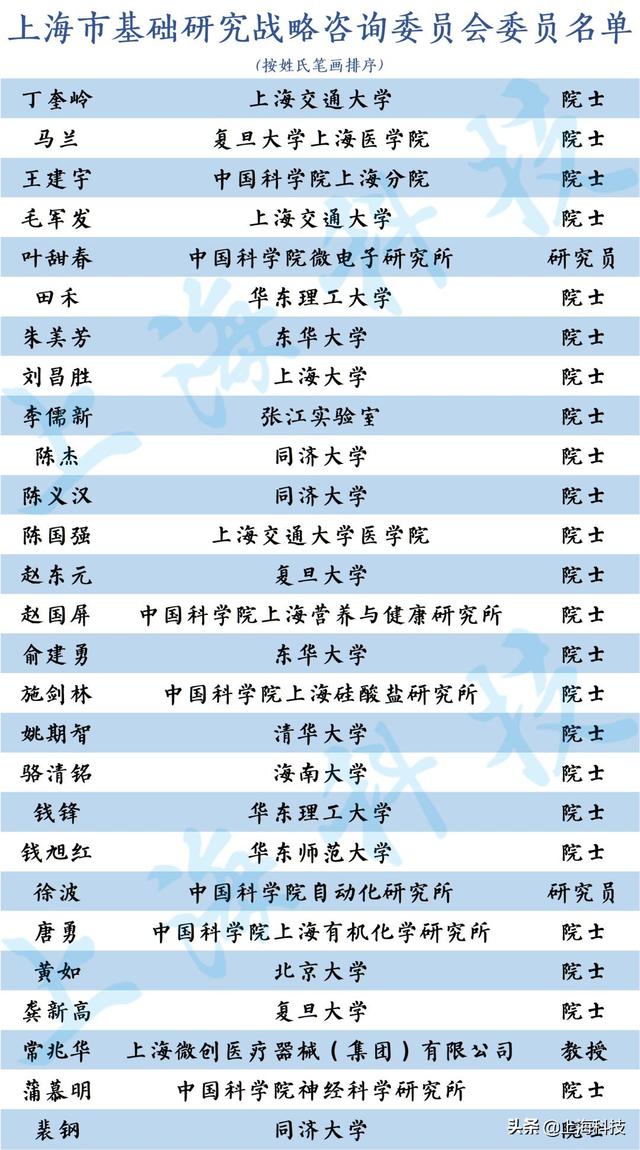 1576735432672018347.jpg 64.jpg